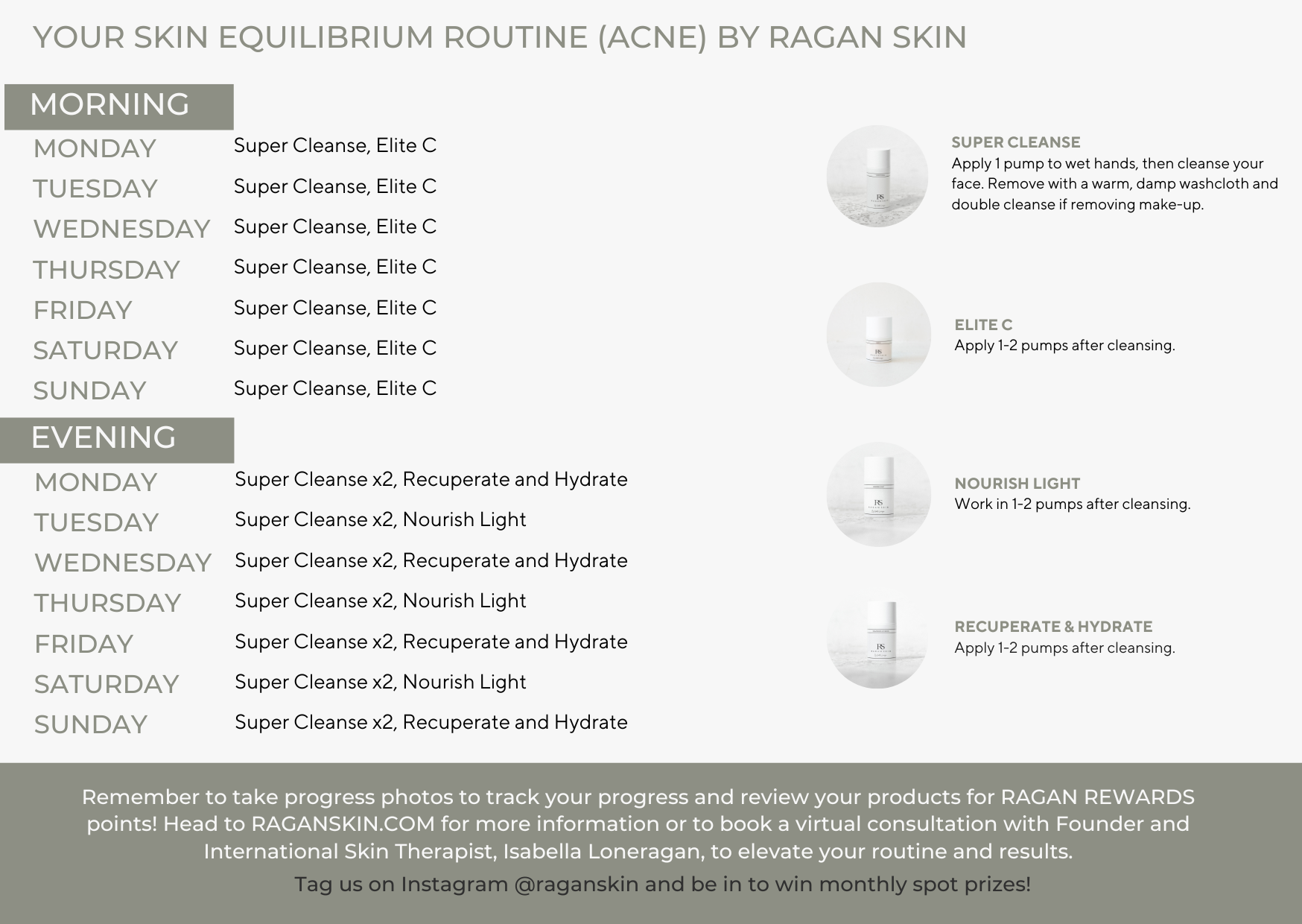 SKIN EQUILIBRIUM COLLECTION for Acne