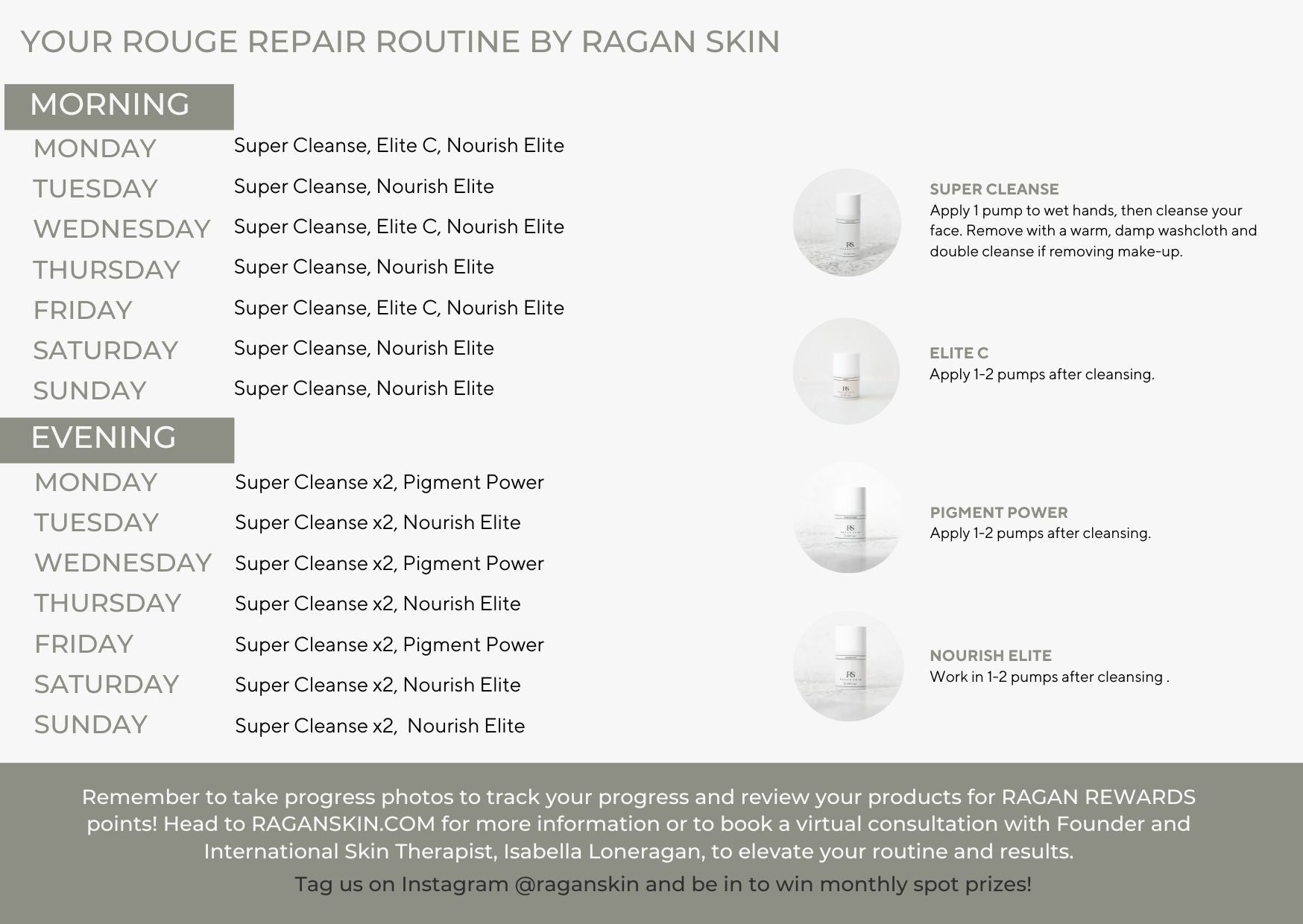 ROUGE REPAIR COLLECTION